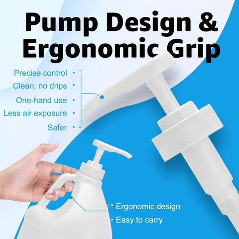 White pump design with ergonomic grip for bottles, highlighting precise control, one-hand use, and drip-free features on blue background.