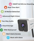 Outdoor Security Camera Bundle Two-Pack 1080P WiFi Surveillance Cameras for Home Security IP66 Weatherproof Night Vision