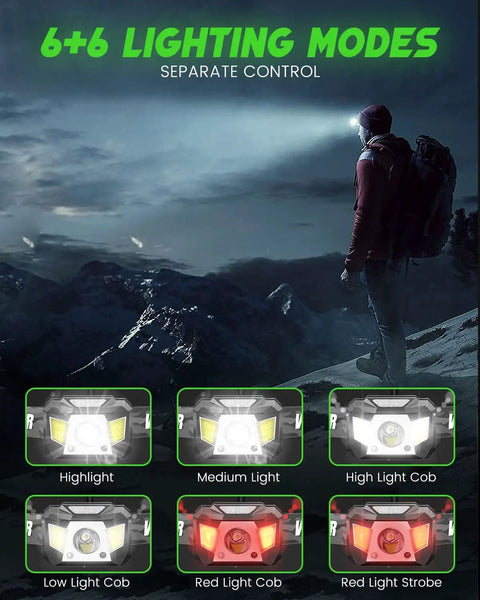 Person hiking at night using Rechargeable 2 Pack Headlamp With 1200 Lumens, Motion Sensor, six lighting modes shown below.