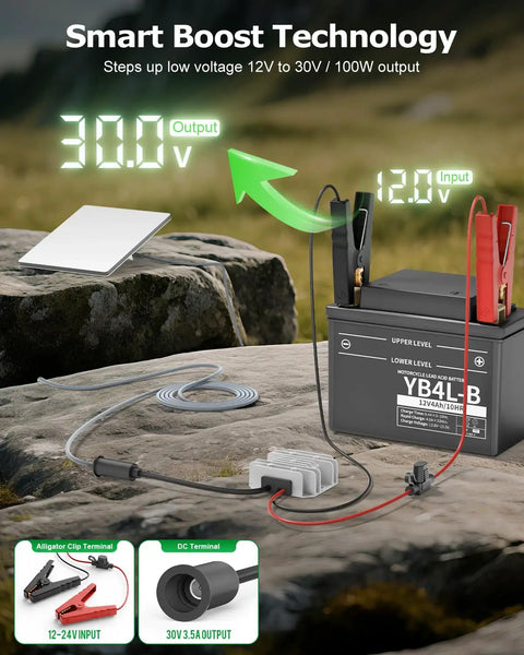 12V To 30V DC Boost Converter For Satellite Internet Modems, 3.5A Smart Power Up Adapter connected to car battery outdoors