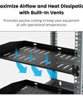 Rock Solid 1U Server Rack Shelves 2 Pack Heavy Duty 19 Inch Vented Cantilever Trays with built-in vents for airflow and cooling.