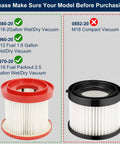 Comparison chart of compatible and incompatible vacuum models with Milwaukee M18 Vacuum Filter 49 90 1900 Replacement Two Pack.