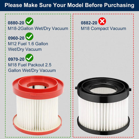 Comparison chart of compatible and incompatible vacuum models with Milwaukee M18 Vacuum Filter 49 90 1900 Replacement Two Pack.