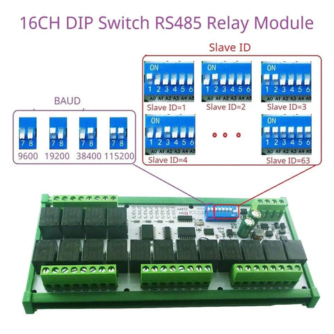 16 Channel PLC Relay Module 12V 24V With Modbus RTU RS485 HMI IO Expansion Board showcasing DIP switch settings