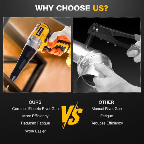Comparison of Cordless Pro Grade Rivet Gun For 20V Max Batteries and manual rivet gun highlighting features and benefits.