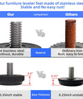 Kick The Wobble To The Curb With These 16 Pack Stainless Steel Adjustable Threaded Furniture Leveler Feet And Screw On Glides For Reliable Table Chair Cabinet Stability comparison image showing stainless steel levelers vs iron legs.