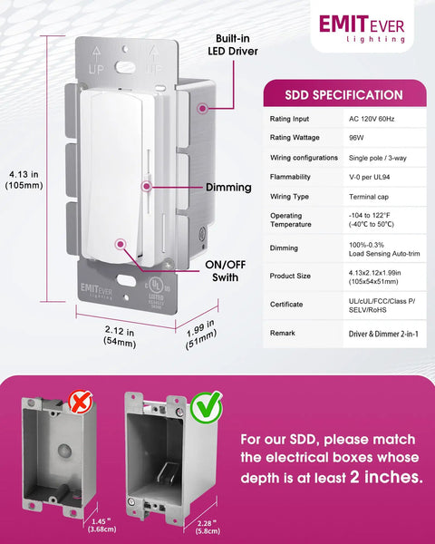 Dimmer Light Switch And LED Driver, 96W 24V Dimmable, 2-In-1 Power Control, 2-Pack, Space-Saving Junction Box Friendly, Compact Gloss White Finish, No Separate Power Supply Needed, Easy Install with built-in LED driver