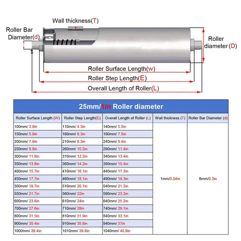 2 Pack Light Duty Galvanized Roller Conveyors For Dock And Warehouse Material Handling With Rust Proof Finish And Smooth Quiet Action Designed For No Sweat Factory Transport And Rock Solid Performance