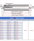 Pack Of Seven Flexible Conveyor Rollers Crafted From Galvanized Steel Tube providing dimensions and specifications for effective use in workshops.