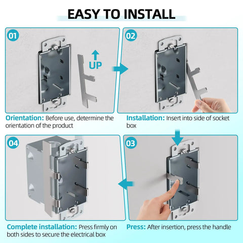 Installation guide for 15 Piece Switch Box Strap And F Clip Set For Electrical Boxes, showing 4-step easy outlet repair process