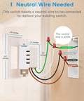Smart WiFi Light Switch Single Pole 4 Pack Compatible With Alexa Google Assistant And SmartThings Needs Neutral Wire