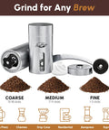 Manual Stainless Steel Coffee Grinder With 18 Adjustable Settings, showing coarse, medium, fine grinds, and detachable hand crank.