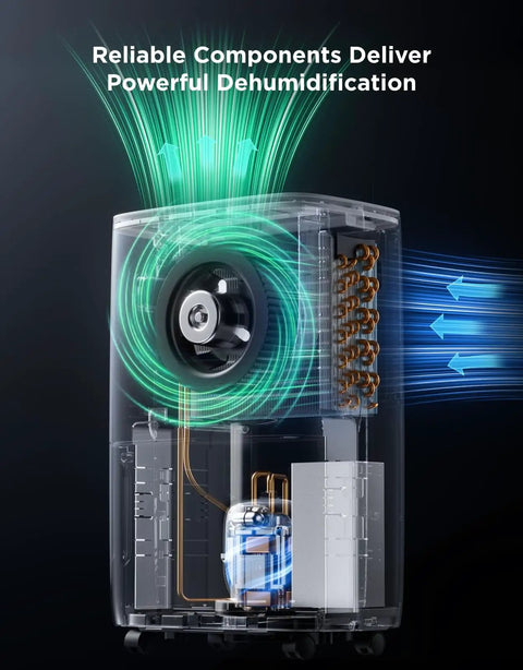 Smart Wifi Dehumidifier With App And Voice Control Alexa Google Compatible Covers Up To Four Thousand Five Hundred Square Feet Heavy Duty Basement Moisture Buster That Totally Slaps For Keeping Rooms Bone Dry And Super Comfy