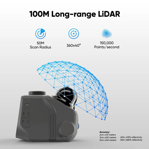 Handheld LiDAR Scanner With Embedded 4K Camera For Seamless 3D Scanning And Architectural Drafting Featuring Killer Precision And Zero Hassle Setup For Foremen And Contractors Who Need Rapid Field Results Daily