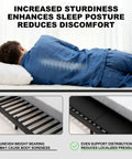 Hassle Free Queen Bunkie Board For Rock Solid Mattress Support Quick Tool Free Setup Foldable lightweight design shows enhanced sleep posture.