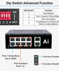 Rugged Outdoor Industrial 10 Port Gigabit Ethernet Switch With Hardened Din Rail Mount showing DIP switch functions and RJ45 ports