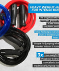 Muay Thai 2.0 Weighted Jump Rope for High Intensity Training and MMA Workouts, heavy 1.3lb PVC ropes in red, blue, and black
