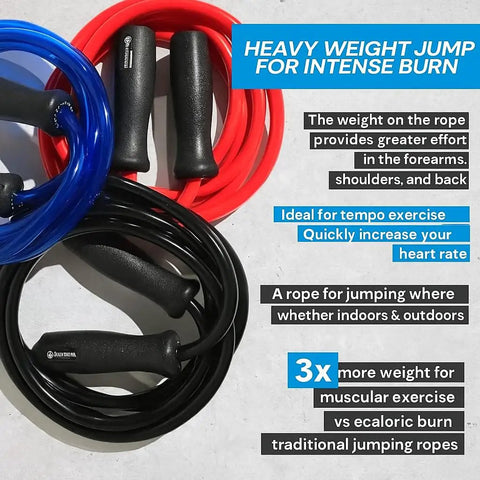 Muay Thai 2.0 Weighted Jump Rope for High Intensity Training and MMA Workouts, heavy 1.3lb PVC ropes in red, blue, and black