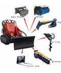 Mini Skid Steer Loader 1800 Lb Capacity, 23HP Gas EPA Engine with attachments for construction and landscaping projects.