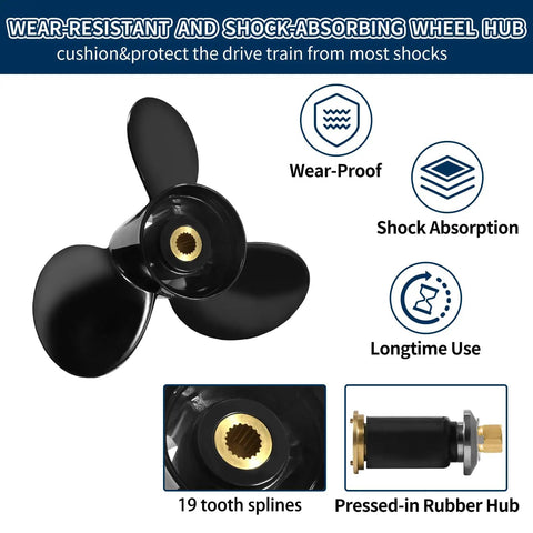 Beefed Up Aluminum Outboard Propeller For Volvo Penta SX Drive 15 Inch Diameter 17 Pitch 3 Blade Right Hand Rotation 19 Spline 130 300 HP OEM Upgrade Fits All Volvo Penta SX Models