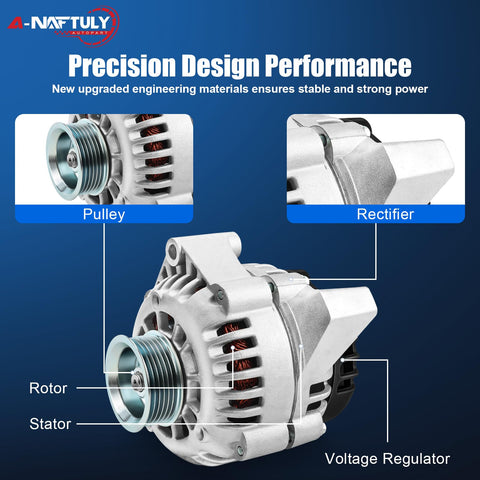 High Output Alternator Replacement For Chevy Suburban Tahoe Blazer Astro S10 1500 2500 3500 GMC Isuzu Cadillac Escalade 4.3L 5.0L 5.7L 7.4L V8 1996 1997 1998 1999 2000 2001 2002 ADR0089 40012098 showing pulley, rectifier, rotor, stator, and voltage regulator