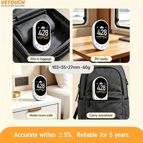 Plug In CO2 Detector Wall Outlet 3 In 1 Air Quality Monitor With Digital CO2 Display CO2 Alarm Temperature Humidity Meter Real Time CO2 Level Sensor And Alerts For Home Office School Garage, 103×55×27mm, 60g