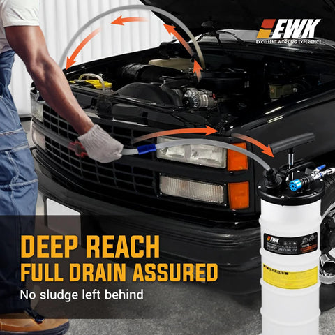 Front view of EWK 6.5L oil extractor pump with hoses connected to car engine; white container with blue fittings.