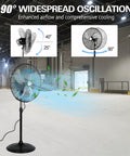 Powerful 20 Inch High Velocity Industrial Pedestal Fan with 5200 CFM in a warehouse, showing 90-degree oscillation