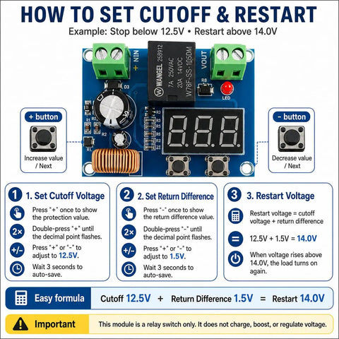 12V to 36V DC Low Voltage Cutoff Module With Programmable Battery Protector And LED Display, Plug And Play Ready Low Voltage Disconnect Switch For 12V 24V 36V Solar, RV, Car, And Boat Battery Systems, 2 Pack showing cutoff settings