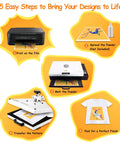Steps to use DTF Transfer Film Paper A4 20 Sheets Premium PET Direct To Film For Sublimation on cotton and polyester fabrics.