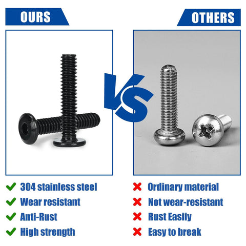 Comparison of 50 Pack 1/4-20 Hex Socket Cap Screws Flat Head Allen Bolts Black Oxide Stainless Steel 304 versus ordinary screws.