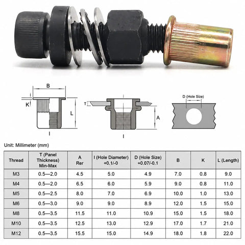 7 Mandrel Carbon Steel Rivet Nut Tool Kit For Drill Heavy Duty Fastening Set With 210 Press In Nuts High Torque Control Forged GCR15 Nosepieces And 12 9 Grade Alloy Mandrel For Smooth Installations And Reduced Thread Stripping, M3-M12 sizes