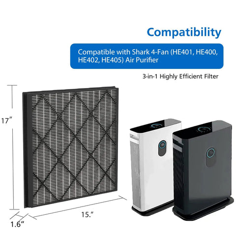Replacement HEPA Filter For Four Fan Air Purifier Compatible With HE4FKPET Fits HE401 HE402 HE405 HE400 Models