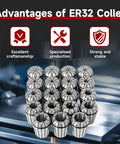 ER32 Collet Set 19Pcs for CNC Engraving and Milling Tools shown highlighting craftsmanship, production, and stability advantages.