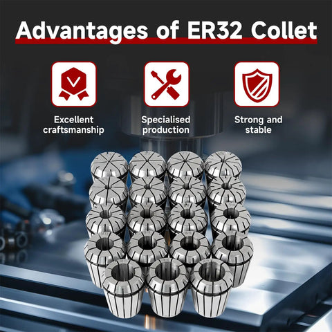 ER32 Collet Set 19Pcs for CNC Engraving and Milling Tools shown highlighting craftsmanship, production, and stability advantages.