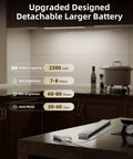 Space Gray Under Cabinet Lights With Detachable 2200mAh Battery on kitchen counter, highlighting battery life and features.