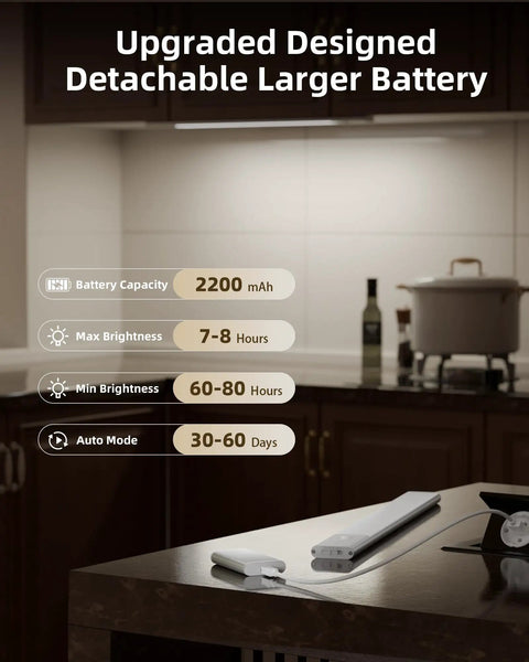 Space Gray Under Cabinet Lights With Detachable 2200mAh Battery on kitchen counter, highlighting battery life and features.