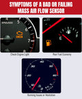 Dashboard symptoms of a bad mass air flow sensor including check engine light, poor fuel economy, running issues.