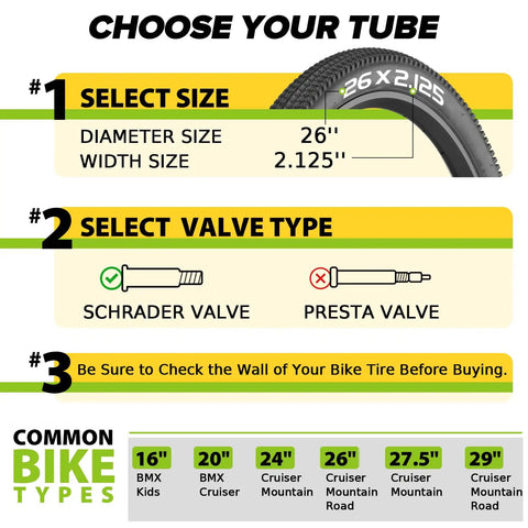 Diagram showing bike tube selection with size 26x2.125 and Schrader valve, highlighting bike types for Dual Pack 26x2.125 To 2.40 Inches Bike Inner Tubes With 35mm Schrader Valve Premium Butyl Includes 2 Tire Levers Fits Most 26 Inch Mountain And City Bikes Easy Install Heavy Duty Replacement Tubes