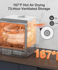 No Sweat Portable Countertop Dishwasher With Slick Wifi App Control, Five Liter Built In Water Tank, Six Fast Wash Cycles, 360 Dual Spray Jets, High Heat Sanitize, Automatic Air Dry, And Deep Clean Mode For Daily Dishes with 167°F hot air drying feature.