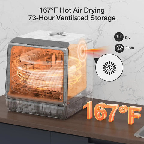 No Sweat Portable Countertop Dishwasher With Slick Wifi App Control, Five Liter Built In Water Tank, Six Fast Wash Cycles, 360 Dual Spray Jets, High Heat Sanitize, Automatic Air Dry, And Deep Clean Mode For Daily Dishes with 167°F hot air drying feature.