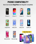 Premium Replacement Metal Plate Kit For Universal Magnetic Car Phone Mounts phone compatibility display with various cell phone models.
