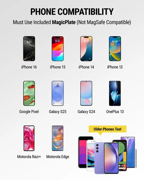 Premium Replacement Metal Plate Kit For Universal Magnetic Car Phone Mounts phone compatibility display with various cell phone models.