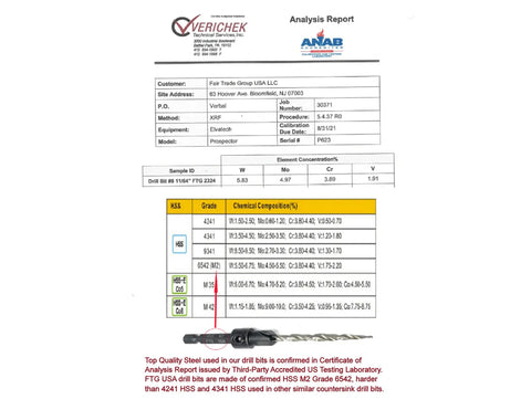 Analysis report highlighting the composition of HSS drill bits used in an Adjustable Wood Countersink Drill Bit Set for Woodworking.