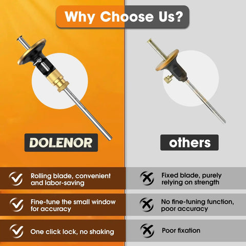 Comparison of Dead Nuts Accurate Adjustable Wheel Marking Gauge For Woodworking Smooth Operator Scribe Tool with fixed blade tools.
