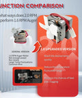 Function comparison 2.0 RPM Auger Motor Replacement For Pellet Grills - 110V AC 60Hz Heavy Duty High Torque Feeder Drive