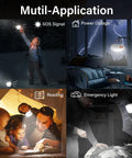 Rechargeable Tent Lights 2 Pack Portable LED Camping Lanterns used in outdoor, indoor, and emergency settings