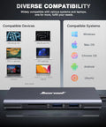 8 In 1 USB C Hub With 4K 60Hz HDMI Gigabit Ethernet 100W Power Delivery 3 USB 3.0 Ports SD And TF Card Readers for laptops