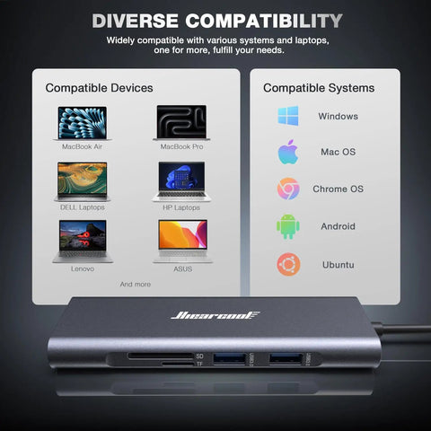 8 In 1 USB C Hub With 4K 60Hz HDMI Gigabit Ethernet 100W Power Delivery 3 USB 3.0 Ports SD And TF Card Readers for laptops