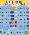 Image showing color mixing process in Air Dry Clay Set With 100 Colors For Ages 3 To 12 Kids And Teens, Safe Non Toxic Modeling Clay.